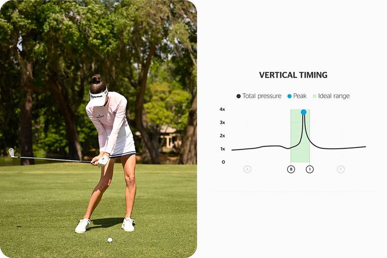 golf swing analysis: vertical timing metric